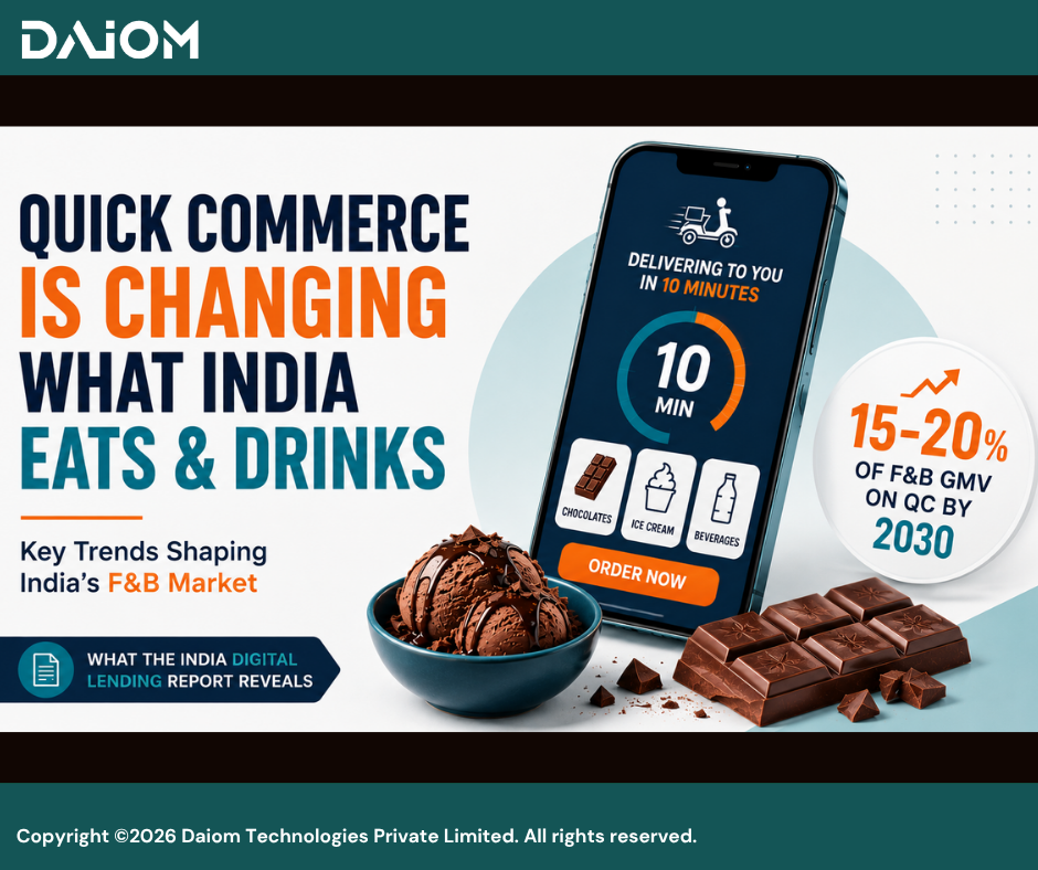 How Quick Commerce Is Changing & What Indian F&B Brands Sell How Quick Commerce Is Changing & What Indian F&B Brands Sell
