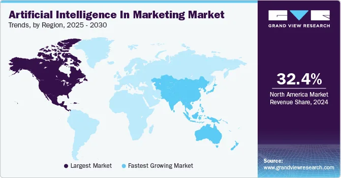 World map of AI in marketing trends by region for 2025–2030, with North America as the largest market at 32.4% share and Asia Pacific as the fastest growing