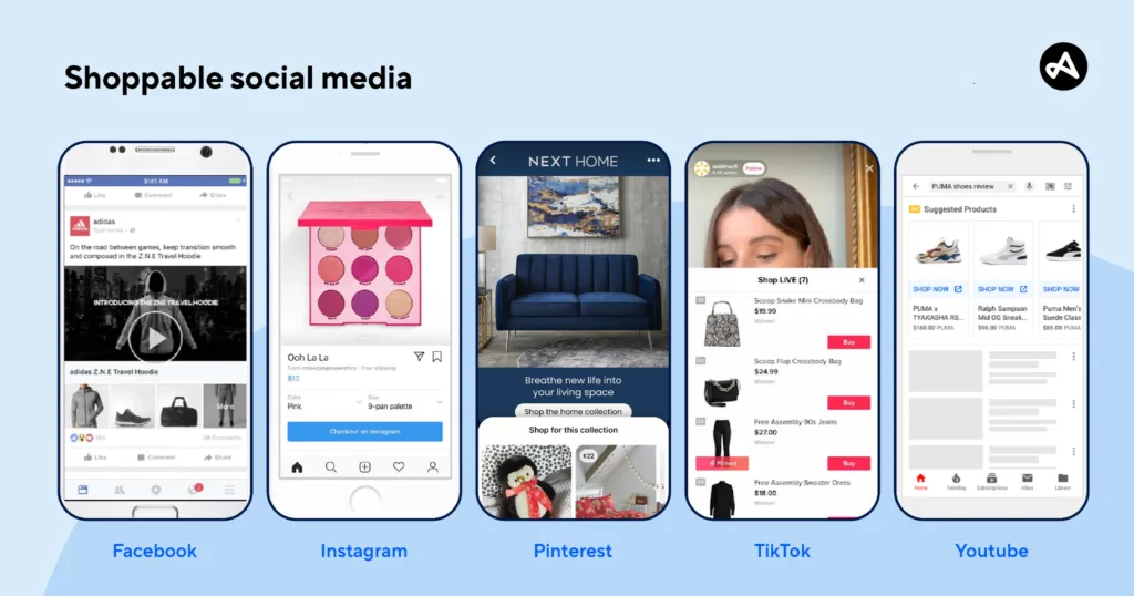 Shoppable post examples on Facebook, Instagram, Pinterest, TikTok and YouTube showing products customers can buy without leaving the app