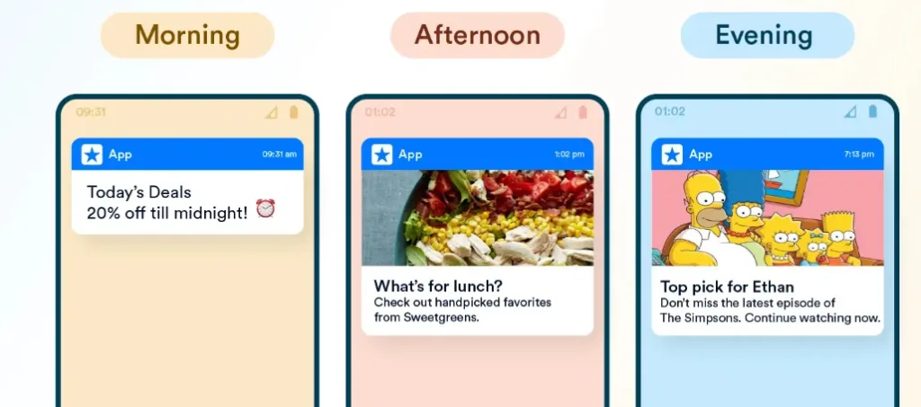 India's E-Commerce Is Booming. So Why Are Users Leaving by Day 30? crm examples