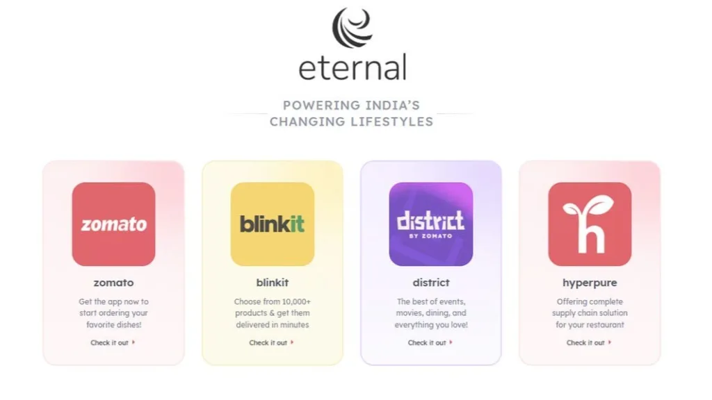 The Secret Sauce Behind Zomato's Creative, Long-Lasting Marketing daiom zomato and eternal